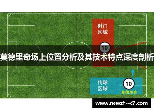 莫德里奇场上位置分析及其技术特点深度剖析