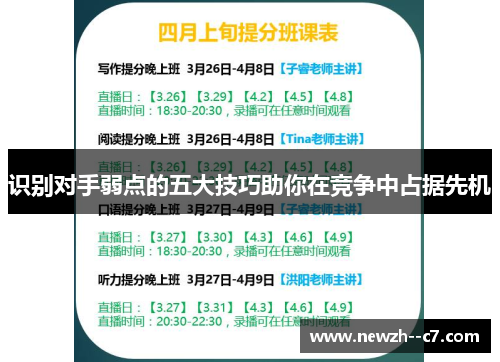 识别对手弱点的五大技巧助你在竞争中占据先机