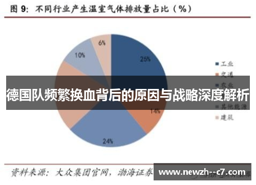 德国队频繁换血背后的原因与战略深度解析 德国队频繁换血背后的原因与战略深度解析