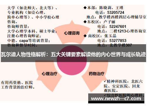 瓦尔迪人物性格解析:五大关键要素解读他的内心世界与成长轨迹 瓦尔迪人物性格解析:五大关键要素解读他的内心世界与成长轨迹