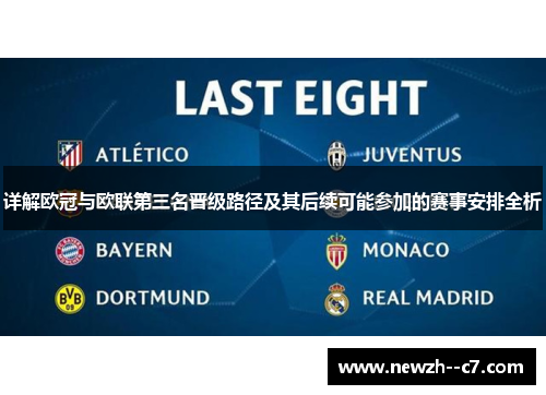 详解欧冠与欧联第三名晋级路径及其后续可能参加的赛事安排全析
