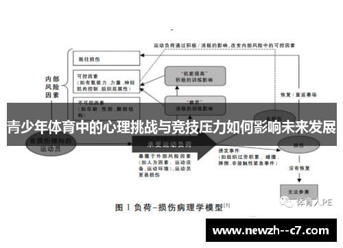 青少年体育中的心理挑战与竞技压力如何影响未来发展