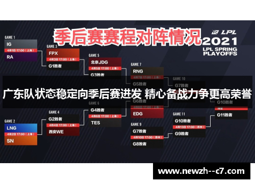 广东队状态稳定向季后赛进发 精心备战力争更高荣誉 广东队状态稳定向季后赛进发 精心备战力争更高荣誉