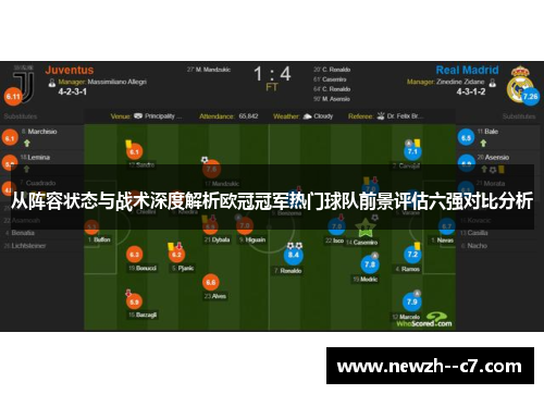 从阵容状态与战术深度解析欧冠冠军热门球队前景评估六强对比分析 从阵容状态与战术深度解析欧冠冠军热门球队前景评估六强对比分析