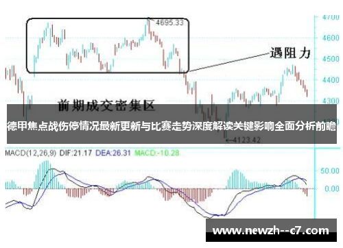 德甲焦点战伤停情况最新更新与比赛走势深度解读关键影响全面分析前瞻 德甲焦点战伤停情况最新更新与比赛走势深度解读关键影响全面分析前瞻