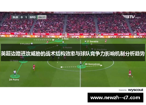 英超边路进攻威胁的战术结构效率与球队竞争力影响机制分析趋势 英超边路进攻威胁的战术结构效率与球队竞争力影响机制分析趋势