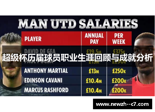 超级杯历届球员职业生涯回顾与成就分析