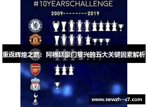 重返辉煌之路：阿根廷豪门复兴的五大关键因素解析